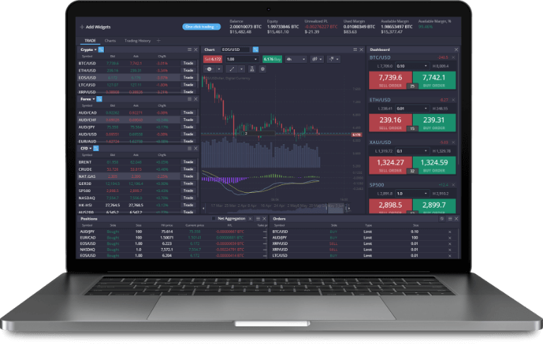 Exploring the Dynamic World of PrimeXBT Trading Markets Exploring the Dynamic World of PrimeXBT Trading Markets