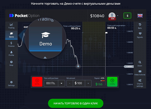 Mastering Trading with Strategy Pocket Option 2 Mastering Trading with Strategy Pocket Option 2